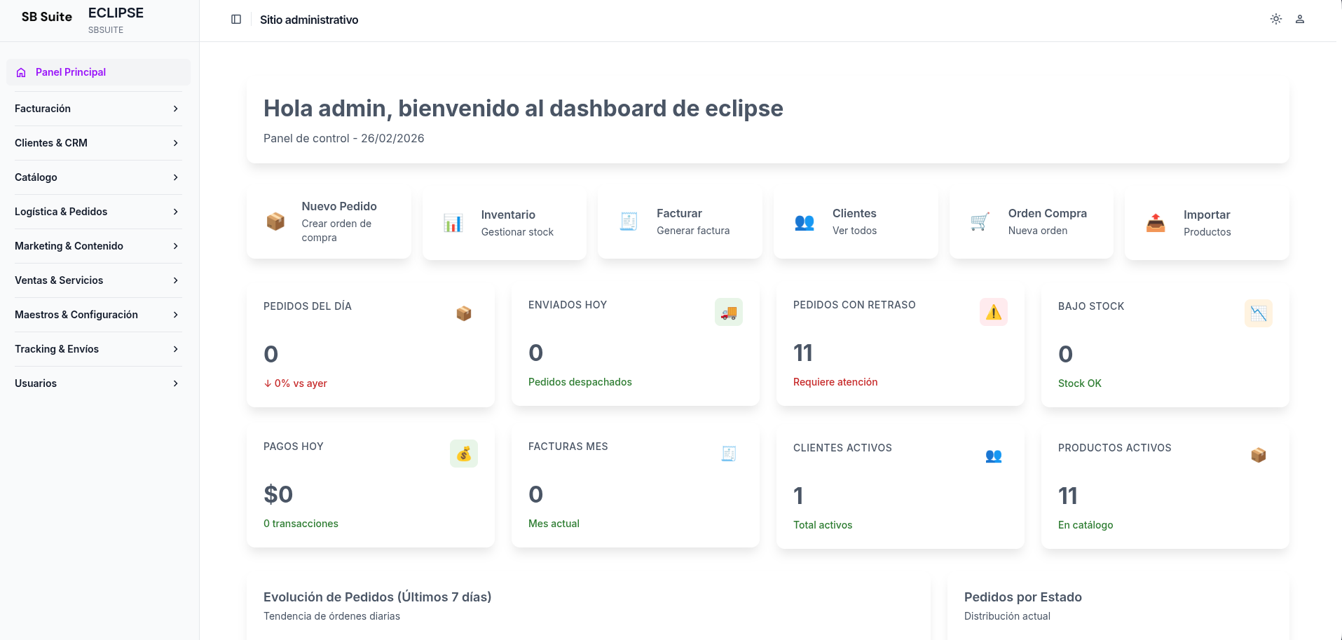 Dashboard Preview